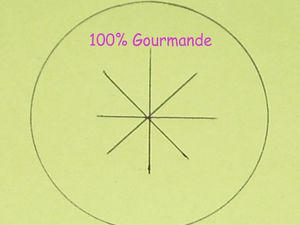 2011-02-13 cuisine