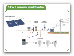 Altesys-MCEE-solar-2.png