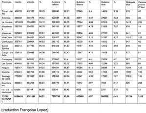 TABLEAU-ELECTIONS-1--TOUR-2012.jpg
