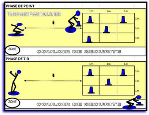 Microsoft Excel utilisation non commerciale - DAMIER SCHEMA