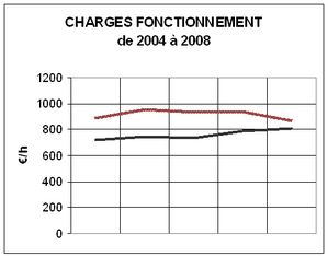 4-charges.jpg