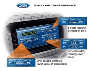 ford-electricos-ford1-thumb