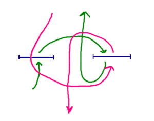 threadle.gif
