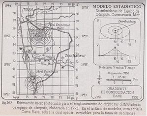 Gradiente-de-Consolidacion.JPG