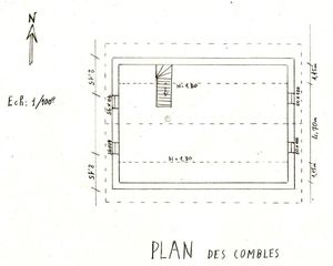combles
