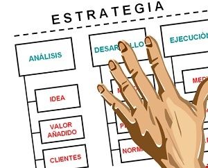 Planes de Negocio Para Emprendedores planes-de-negocio-para-emprendedores