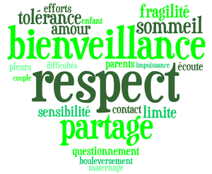 Etre Parent Une Question Pas Si évidente Que ça En Route Vers Une Parentalité Consciente Et Respectueuse