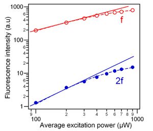 Graph0-copie-1.jpg