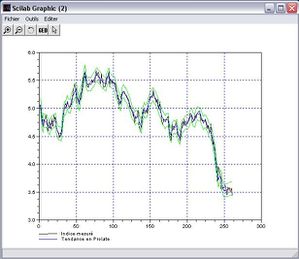 CAC-GLD-0606-verif5jours