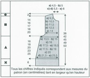 Schéma veste jeune fille 2