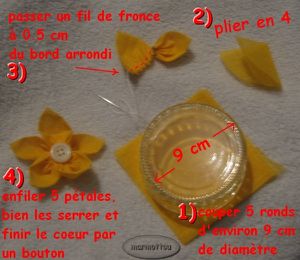 tuto fleurs