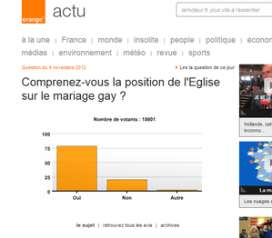 Comprenez-vous-la-position-de-l-eglsie-Sondage-orange.png