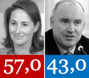 sondage1.png
