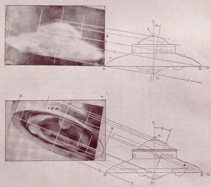 projection orthographique