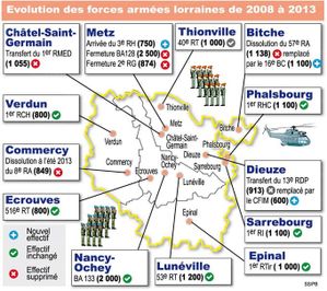 evolution-des-forces-armees-lorraines-de-2008-a-2013-infogr