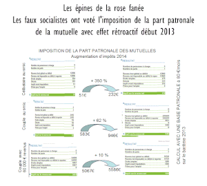 mutuelle