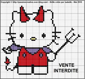 Hello Kitty - Diable