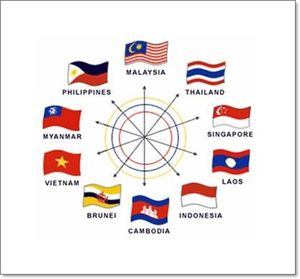 free trade