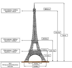 500px-Dimensions_tour_Eiffel-1-.jpg