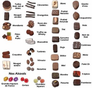 chocolat(1)