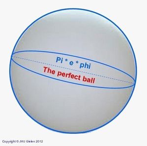 The perfect spere - The perfect ball