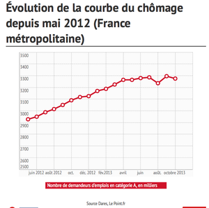 Capture-d-ecran-2013-11-28-a-19.03.59.png