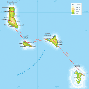 comores distances
