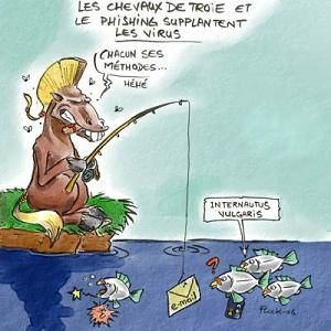 la pêche à la ligne la pêche à la ligne