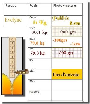 Evelyne 51