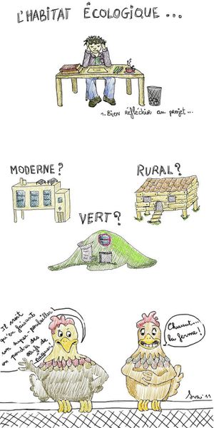 habitat écologique