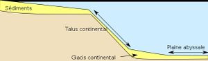 chema-plateau-continental.jpg