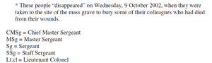 liste-gendarmes-tues-bouake.-anglais.5.PNG