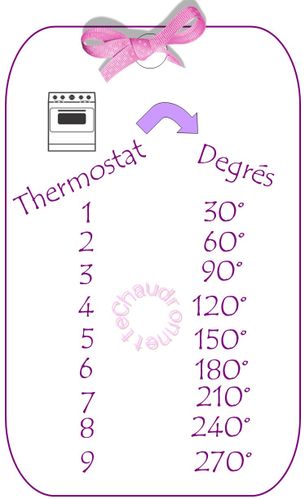 Thermostat.JPG