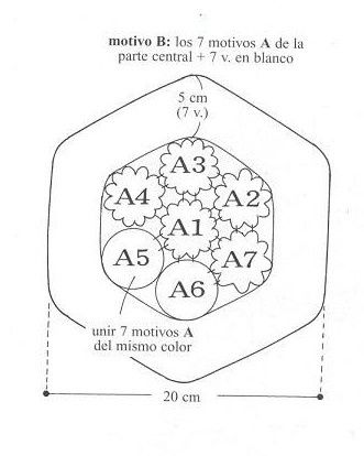 Web 10.