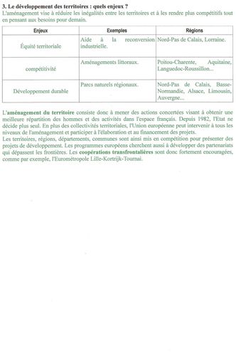 AMENAGEMENT 6