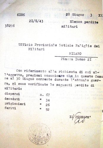 situazione-perdite-militari-al-30-6-1943.JPG