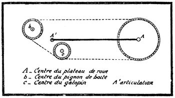 1928-Clement-schema-susp-AR-Motocycles-octobre.jpg