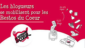 LesRestos_Les_Blogueurs_se_mobilisent.png