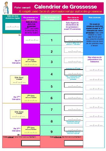 Calendrier de grossesse cpam - Paul Pettis