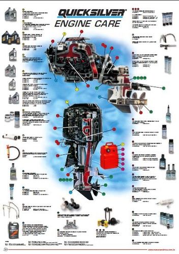 entretien-moteur-bateau.JPG
