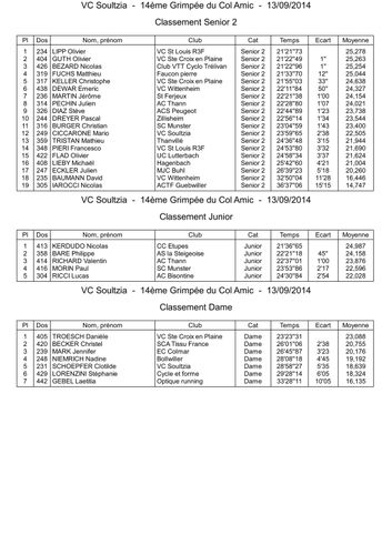 Col-Amic-resultats_02.jpg
