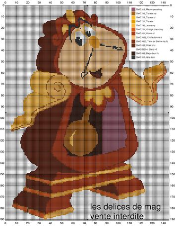 La Belle et la Bête (grille PDF de point de croix)