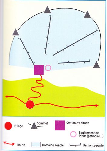 Cours Géographie 1ère : Les Dynamiques Des Espaces Productifs Dans La ...