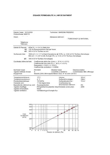 M09116-fagnot-donzy-MDF-7.jpg