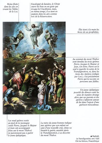 Transfiguration-Raphael.jpg