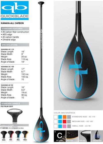 QB Carbon