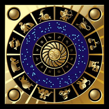 Astrology And Astronomy