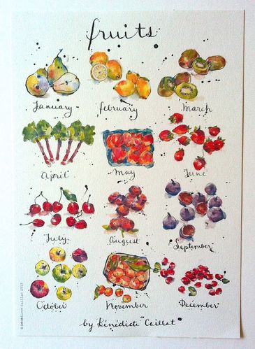 Fruits12_1.jpg