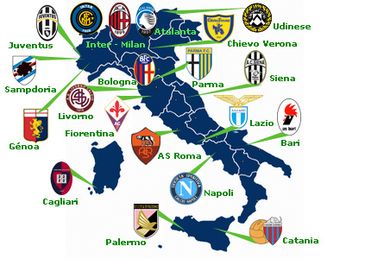 FUTBOL A ITALIA futbol a italia: