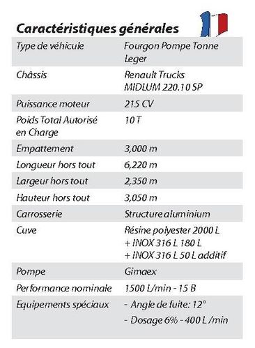 FF-020-Fourgon-Pompe-Tonne-Leger-1-m.jpg